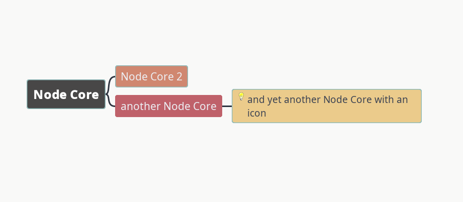 Several Node cores in a mind map
