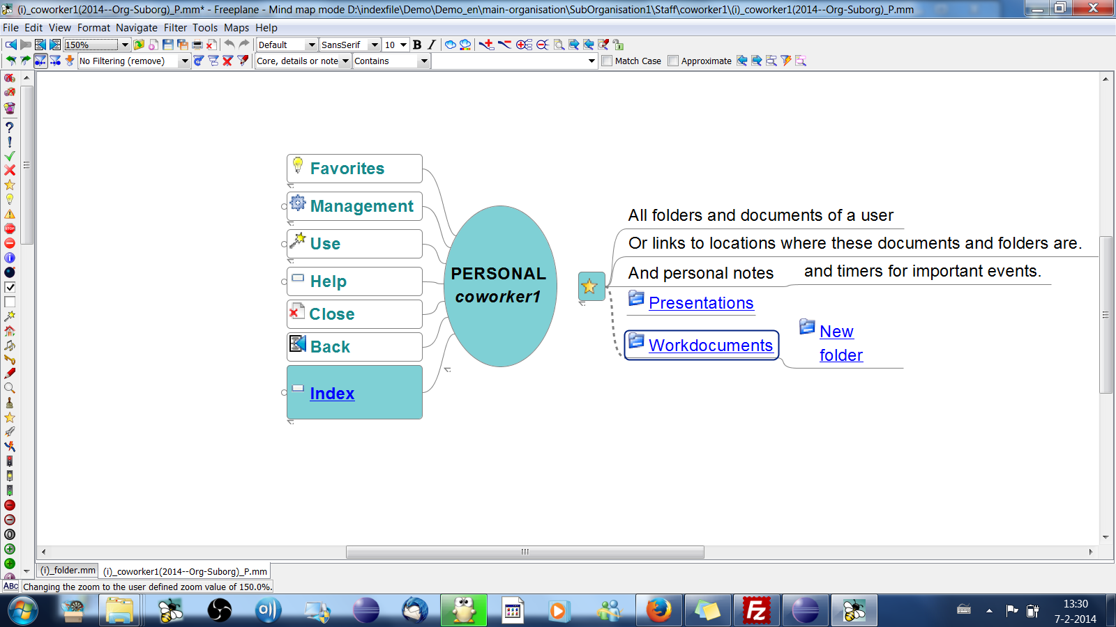 Fig.7 Person dashboard