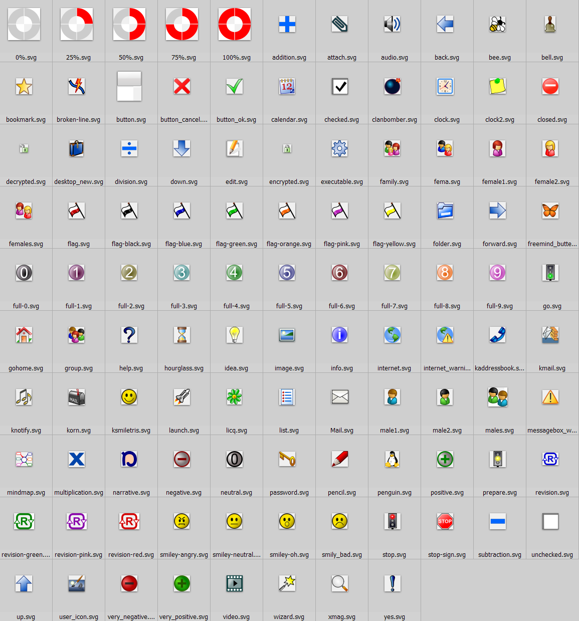 Freeplane-1.8.x-icons.png